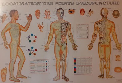 Le Blanc Stéphanie, Centre de Bien-Etre à Ducey-Les Chéris